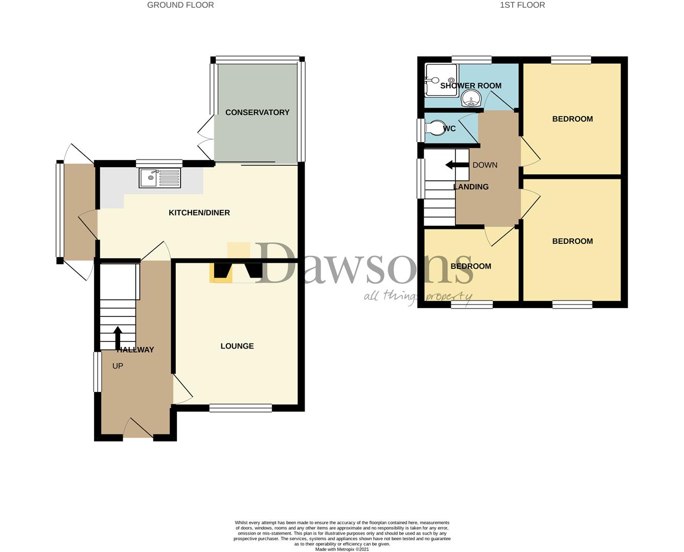 EPC for Heol Cledwyn, Birchgrove, Swansea